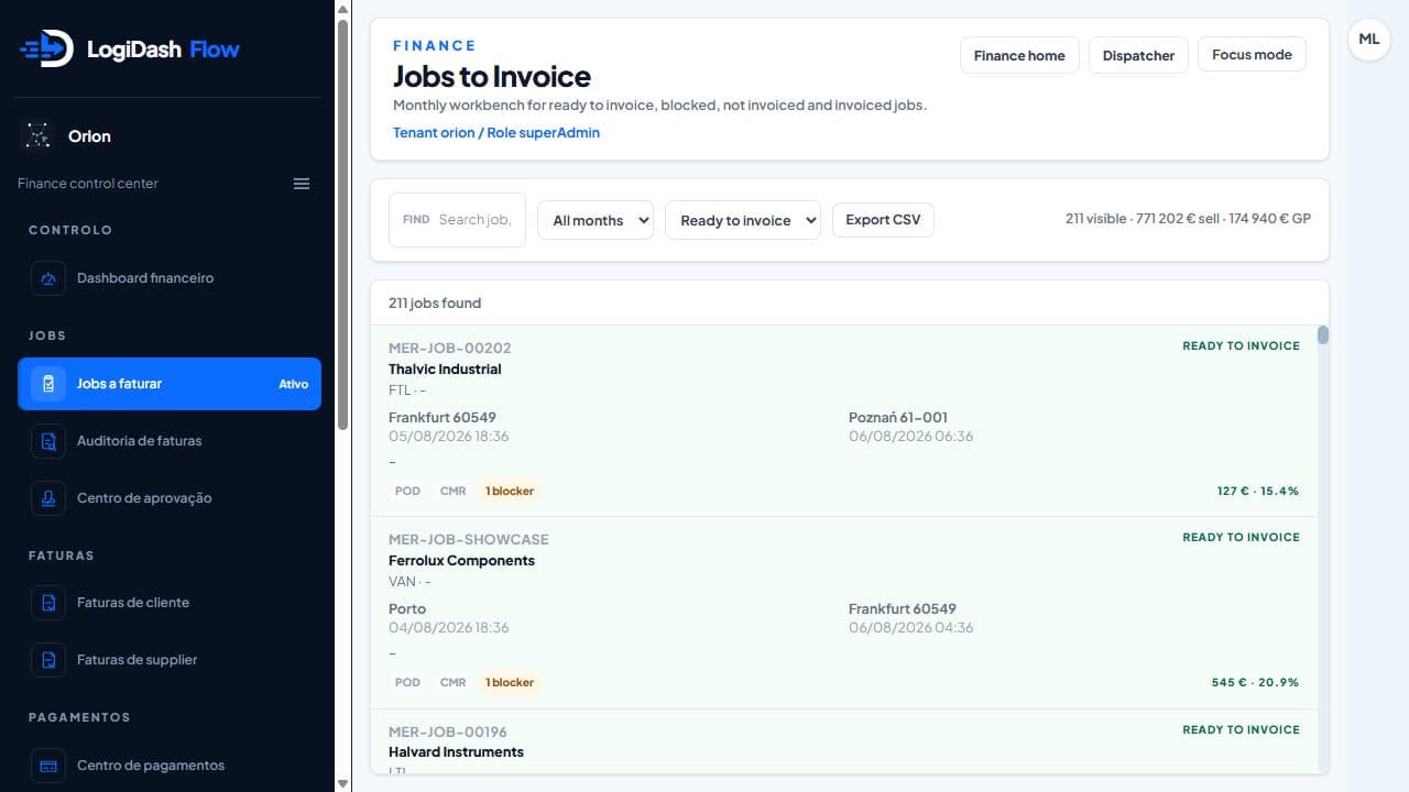 Finance jobs-to-invoice workbench with sell, gross profit and document blockers