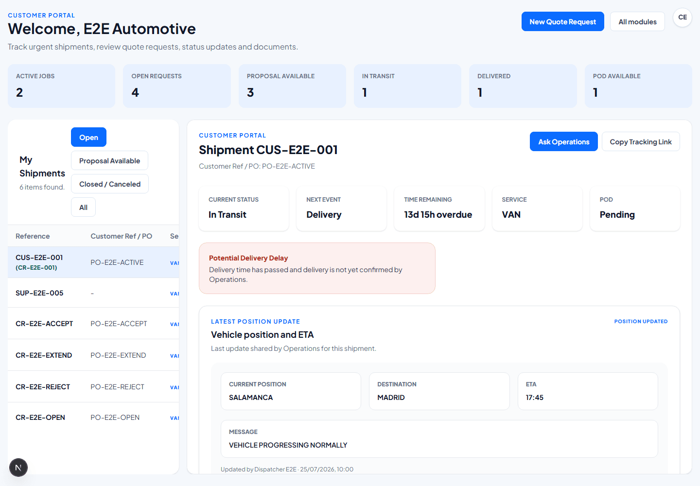 Customer Portal shipment status and latest position update