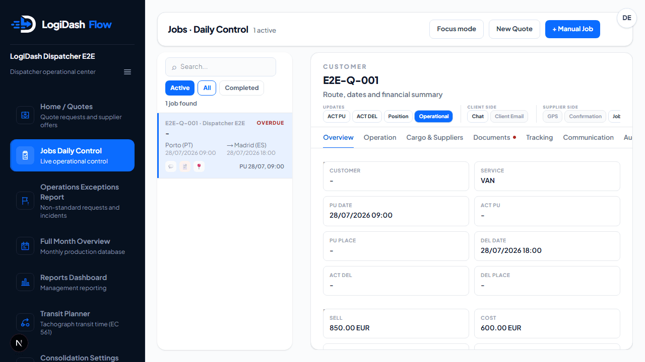 Dispatcher jobs daily control screen