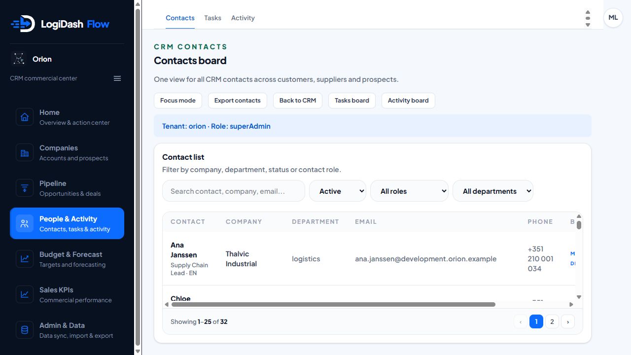 LogiDash Flow CRM activity timeline for the Orion demonstration tenant