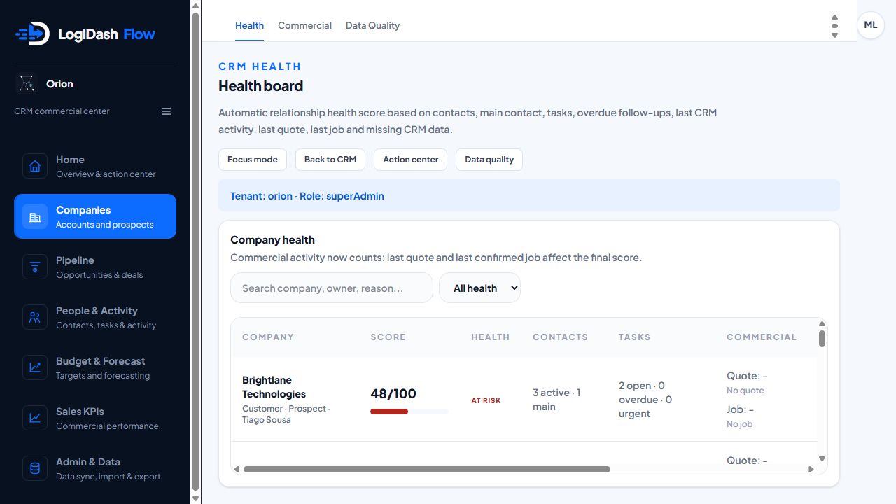 LogiDash Flow CRM customer and supplier company database